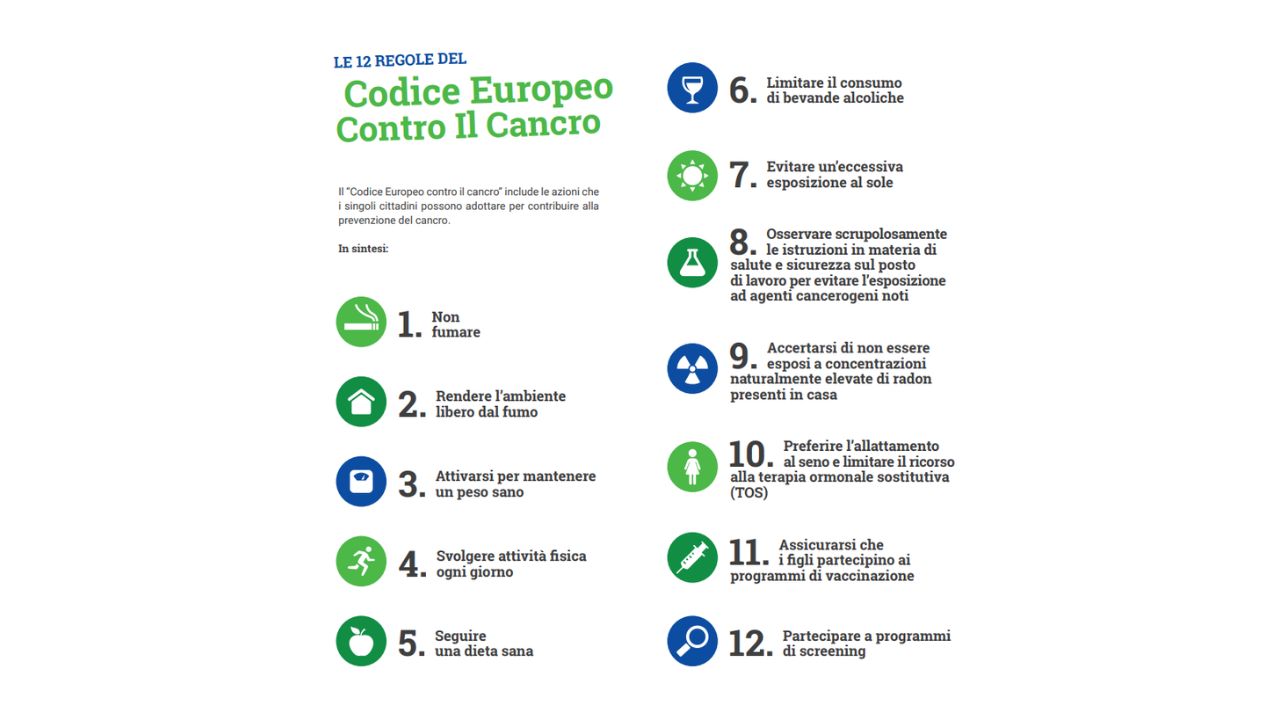 Il 40% dei tumori si può evitare: il fumo resta il fattore di rischio numero uno