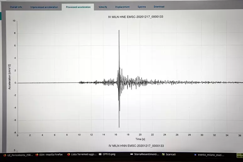 Terremoto di magnitudo 3.6 nel Catanzarese