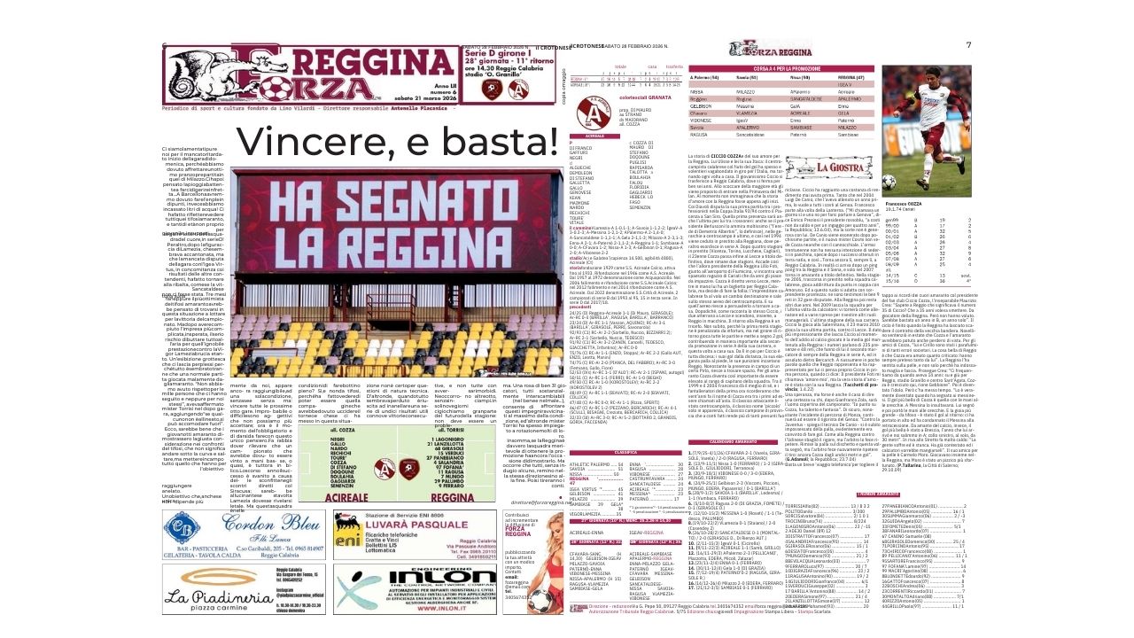 “Reggina, è l’ora della verità: ‘Vincere, e basta!’ per inseguire il sogno promozione”