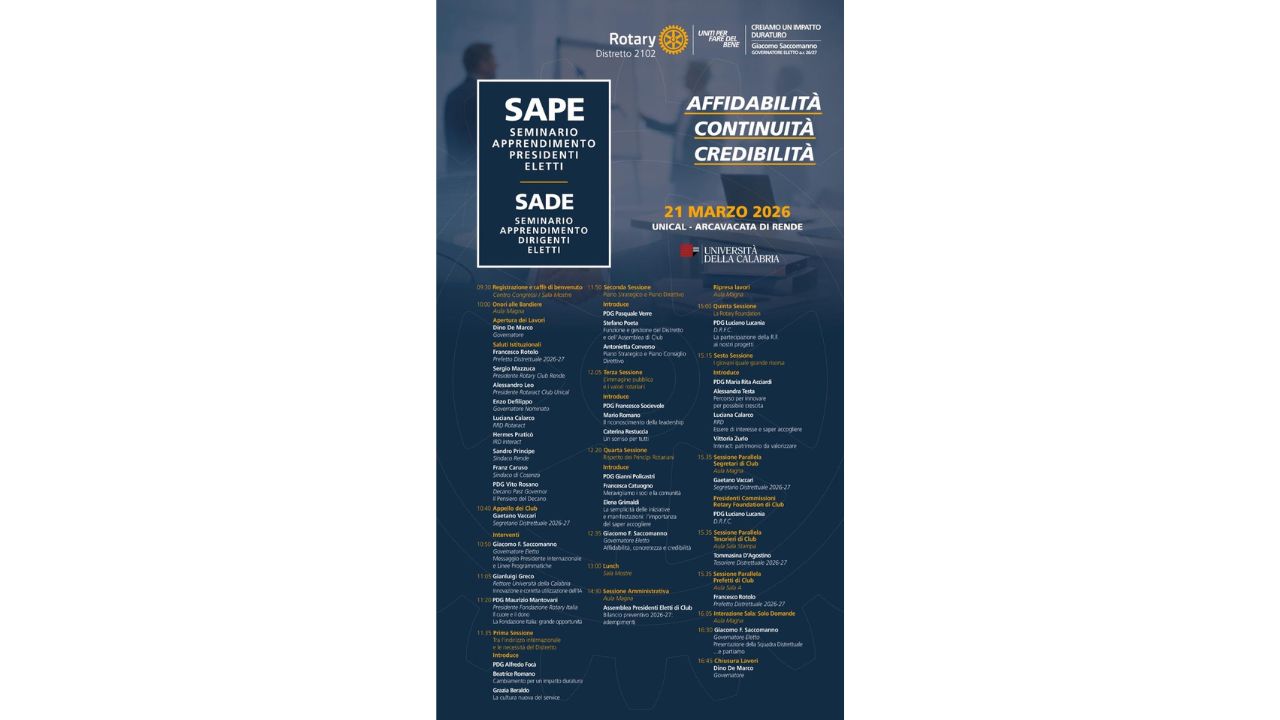 “Rotary Calabria, visione e futuro: a Cosenza il summit che traccia la rotta 2026–27”