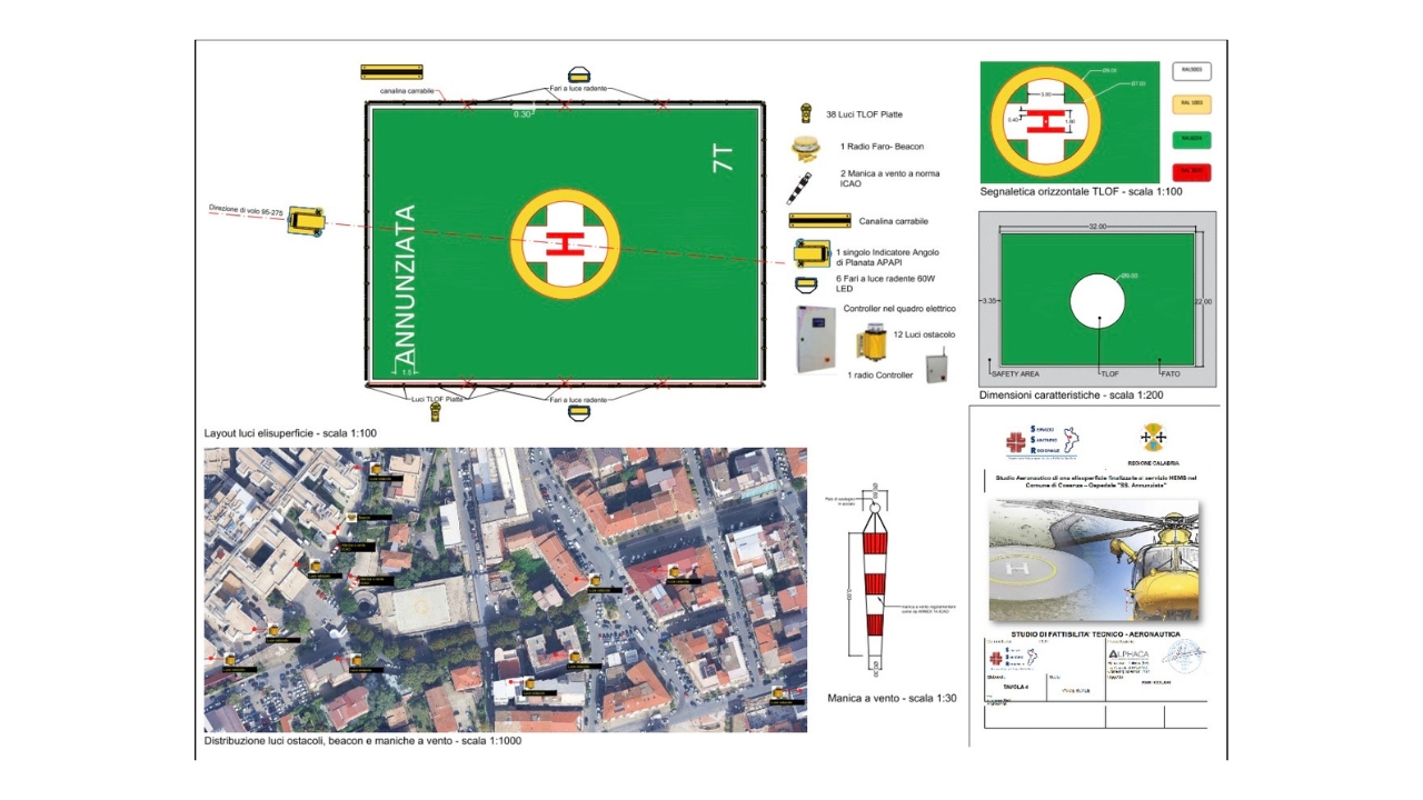 Cosenza accelera sull’emergenza: all’Annunziata parte la nuova piattaforma per l’elisoccorso h24